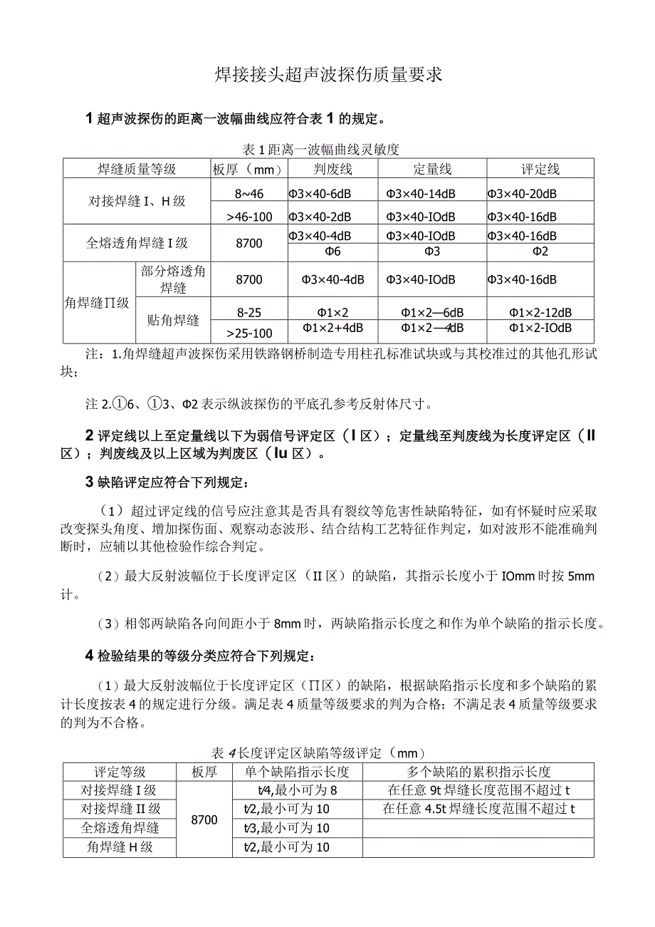 焊接接头超声波探伤质量要求.docx_第1页