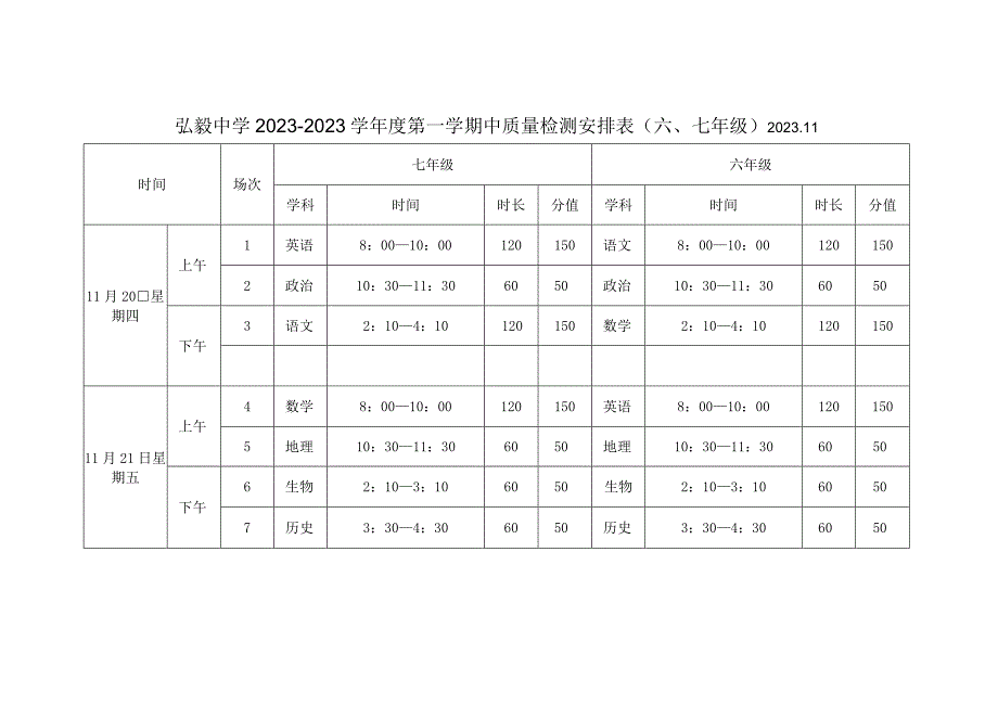 弘毅中学20232023学年度第一学期中质量检测安排表六七年级2023.docx_第1页