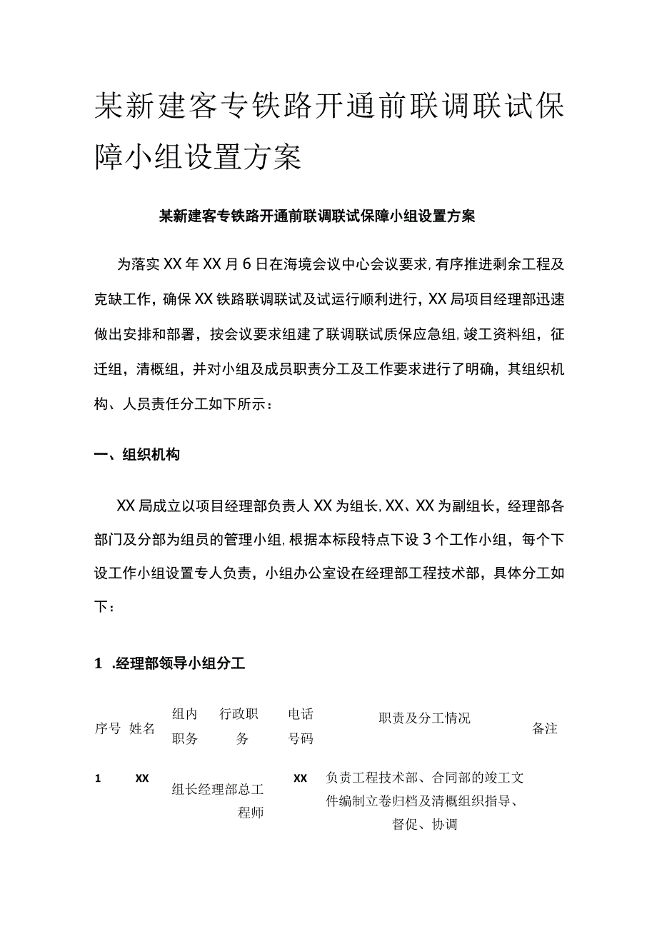 某新建客专铁路开通前联调联试保障小组设置方案.docx_第1页