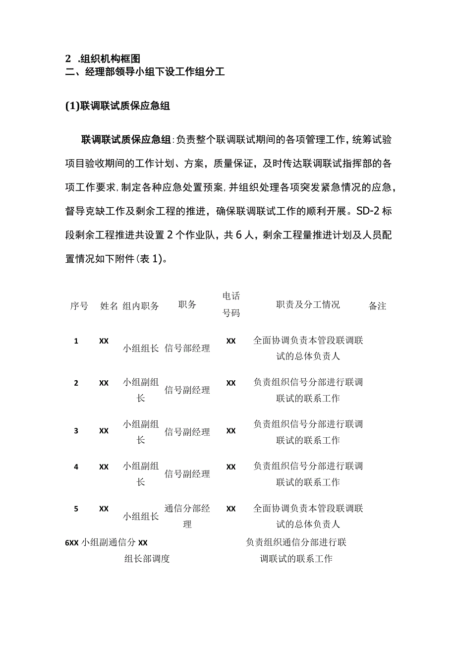 某新建客专铁路开通前联调联试保障小组设置方案.docx_第3页