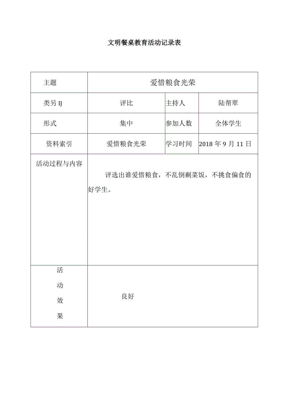 文明餐桌教育活动记录表.docx_第1页