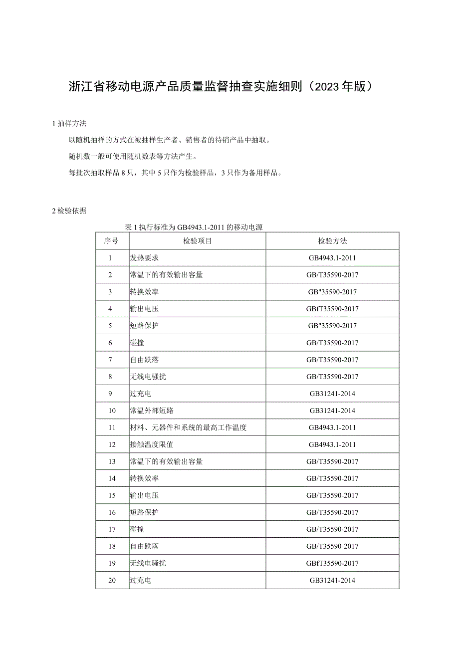 浙江省移动电源产品质量监督抽查实施细则2023年版.docx_第1页