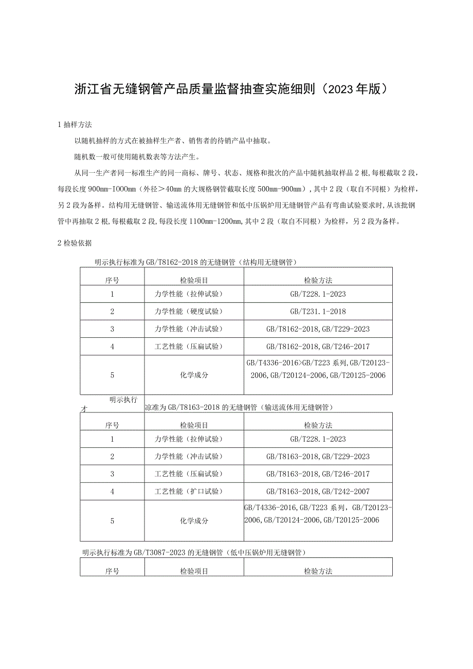 浙江省无缝钢管产品质量监督抽查实施细则2023年版.docx_第1页