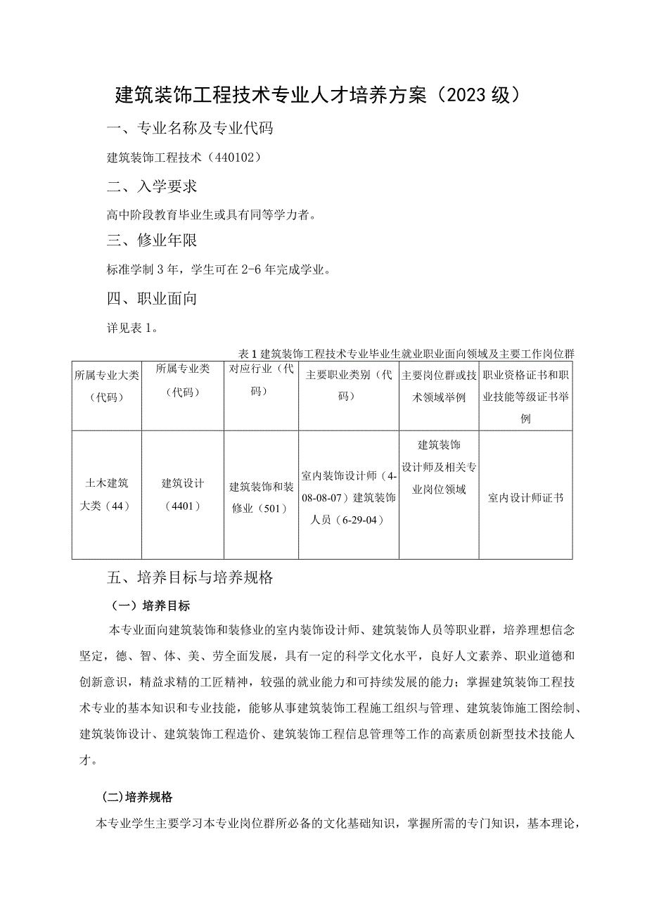 建筑装饰工程技术专业人才培养方案2023级.docx_第1页