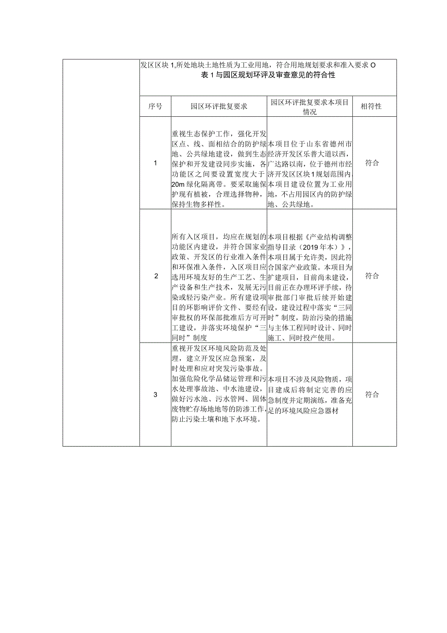 年产100万平方米复合纤维布及制品项目环评报告表.docx_第3页