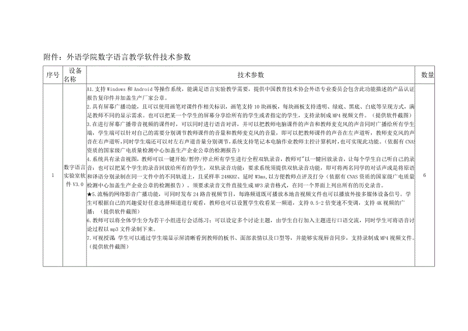 外语学院数字语言教学软件技术参数数量.docx_第1页