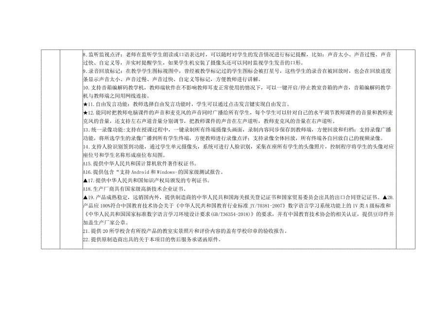 外语学院数字语言教学软件技术参数数量.docx_第2页