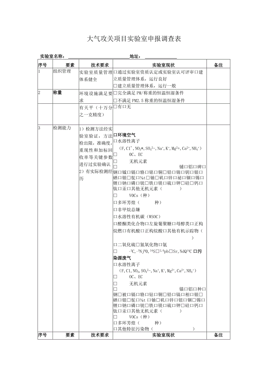 大气攻关项目实验室申报调查表.docx_第1页