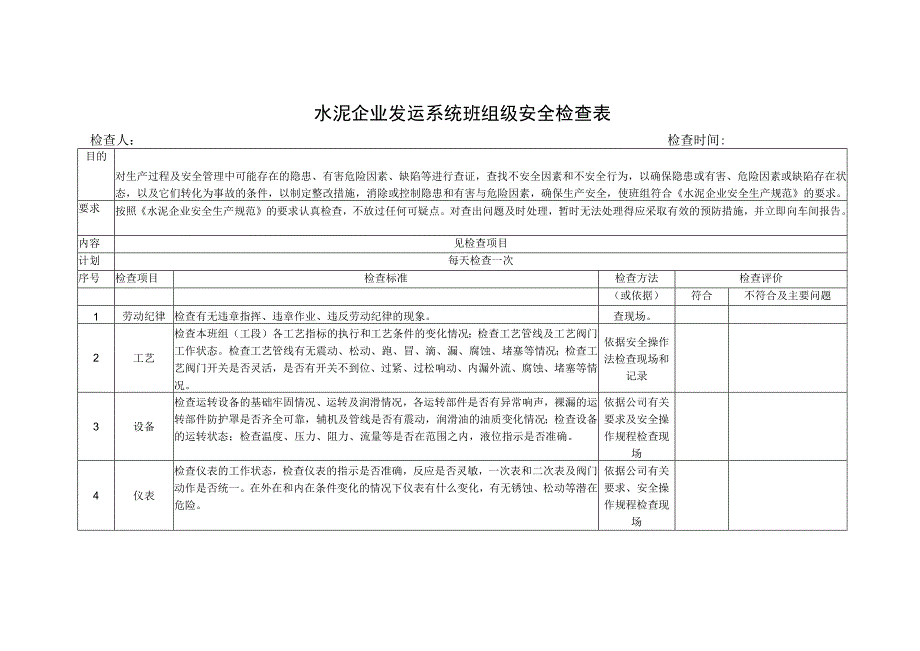 水泥企业发运系统班组级安全检查表.docx_第1页