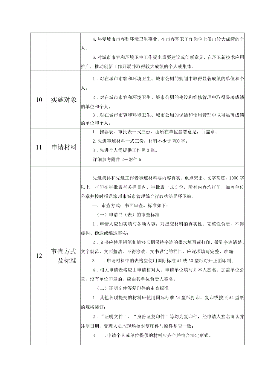 滦州市城市管理综合行政执法局行政奖励服务指南.docx_第2页