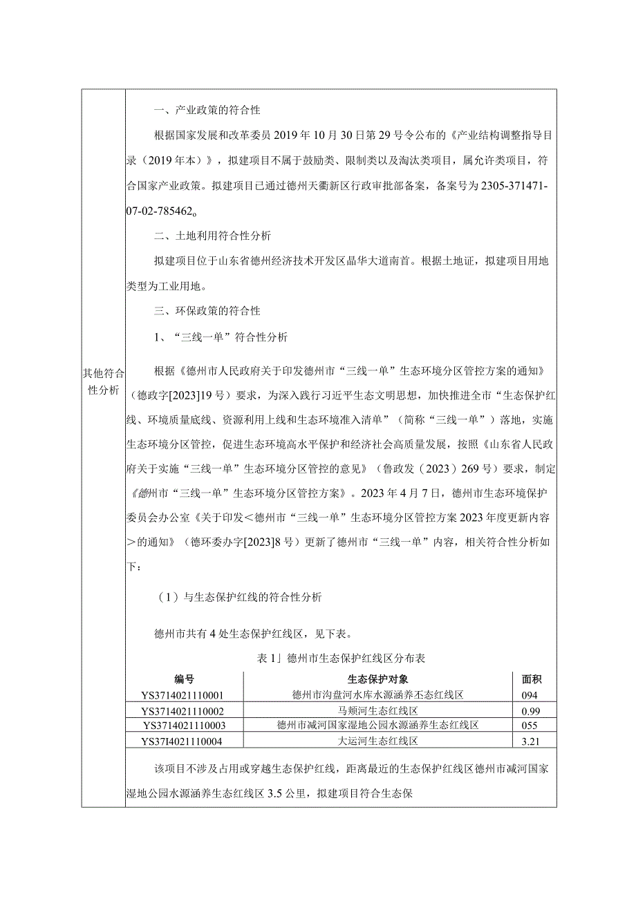 年产6000套井口装备热处理项目环评报告表.docx_第2页