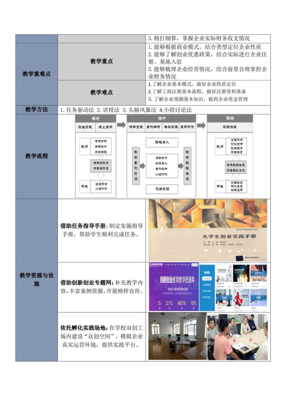 大学生创新创业基本能力训导教案2124学时新创项目的开办保障企业权益.docx_第2页