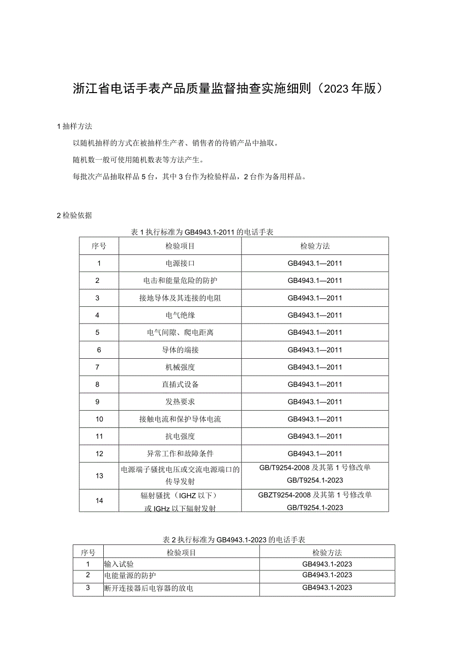 浙江省电话手表产品质量监督抽查实施细则2023年版.docx_第1页