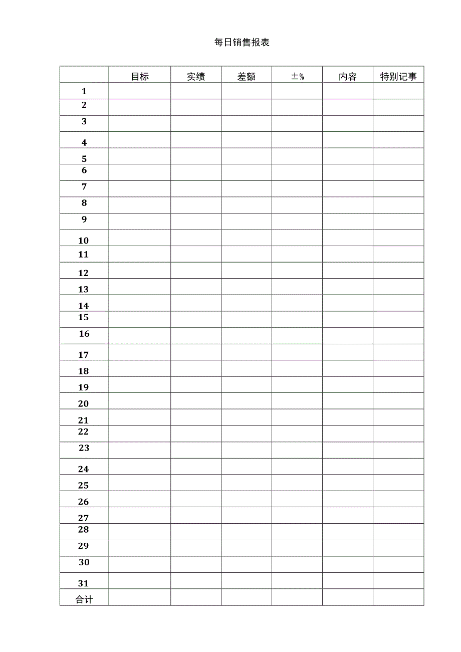 每日销售报表.docx_第1页