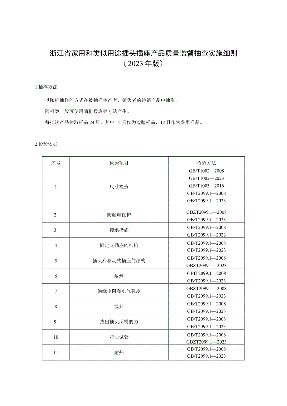 浙江省家用和类似用途插头插座产品质量监督抽查实施细则2023年版.docx_第1页