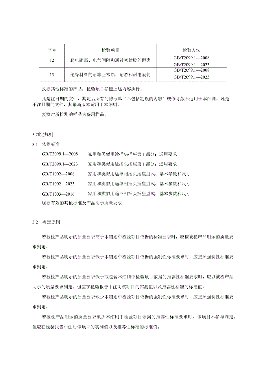 浙江省家用和类似用途插头插座产品质量监督抽查实施细则2023年版.docx_第2页