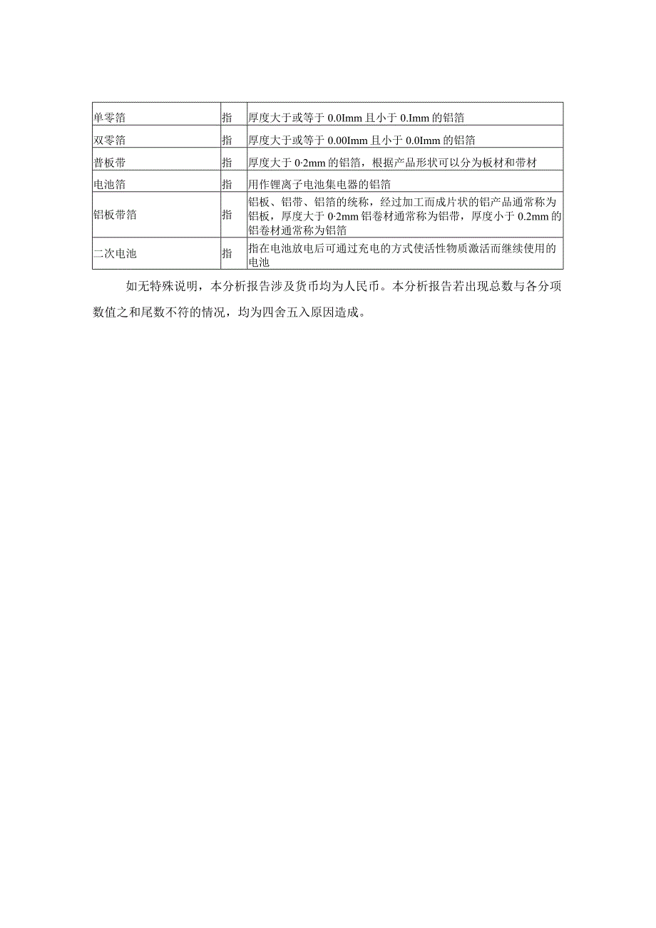 江苏鼎胜新能源材料股份有限公司2023年度向特定对象发行A股股票方案论证分析报告.docx_第3页