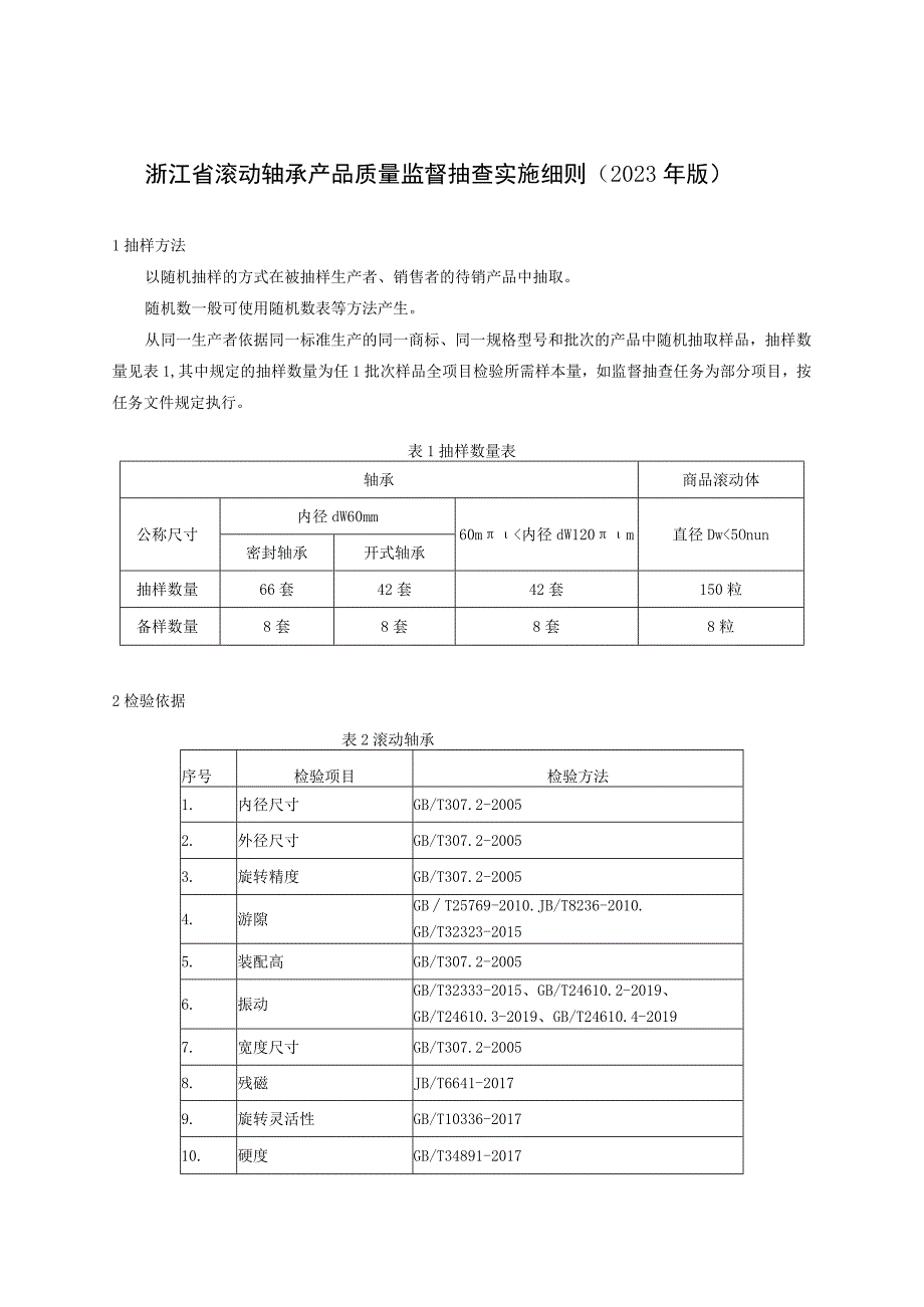 浙江省滚动轴承产品质量监督抽查实施细则2023年版.docx_第1页