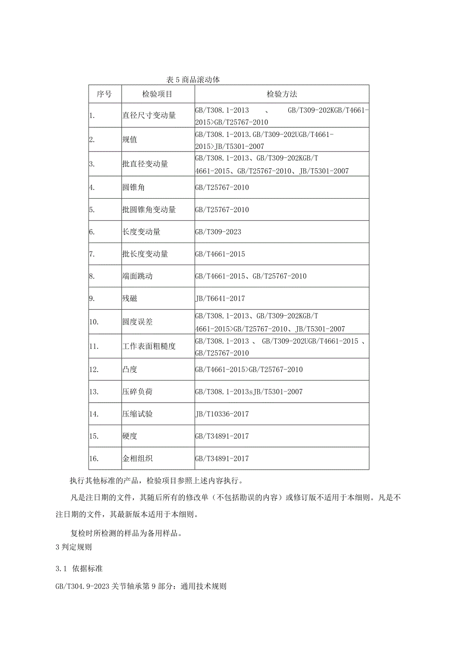 浙江省滚动轴承产品质量监督抽查实施细则2023年版.docx_第3页