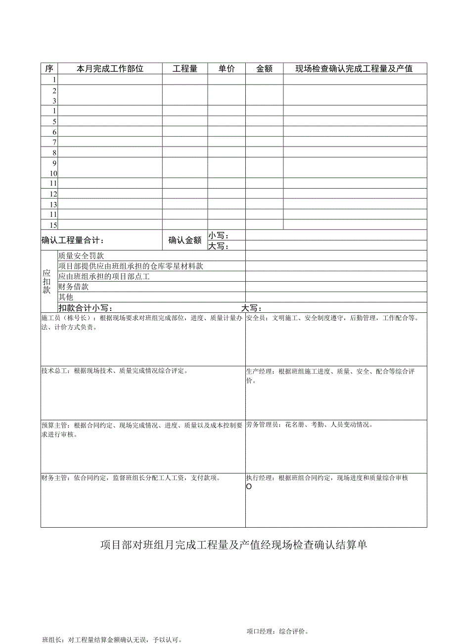 建筑施工完成工程量及产值经现场检查确认结算单.docx_第1页