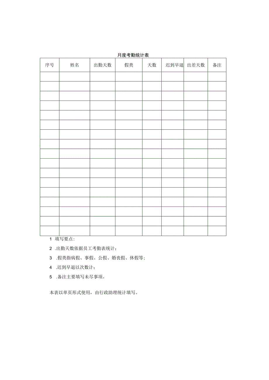 最新人员出勤表和月度考勤统计表.docx_第2页