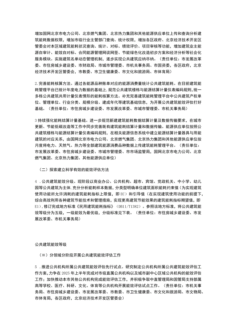 建立健全北京市公共建筑能效评估方法和制度的工作方案2023.docx_第2页