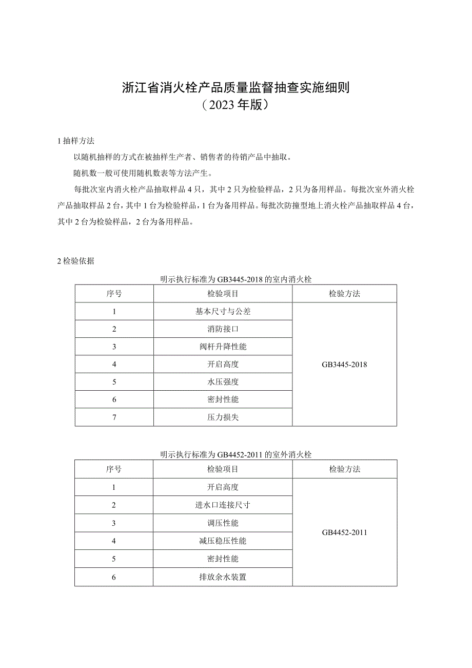 浙江省消火栓产品质量监督抽查实施细则2023年版.docx_第1页