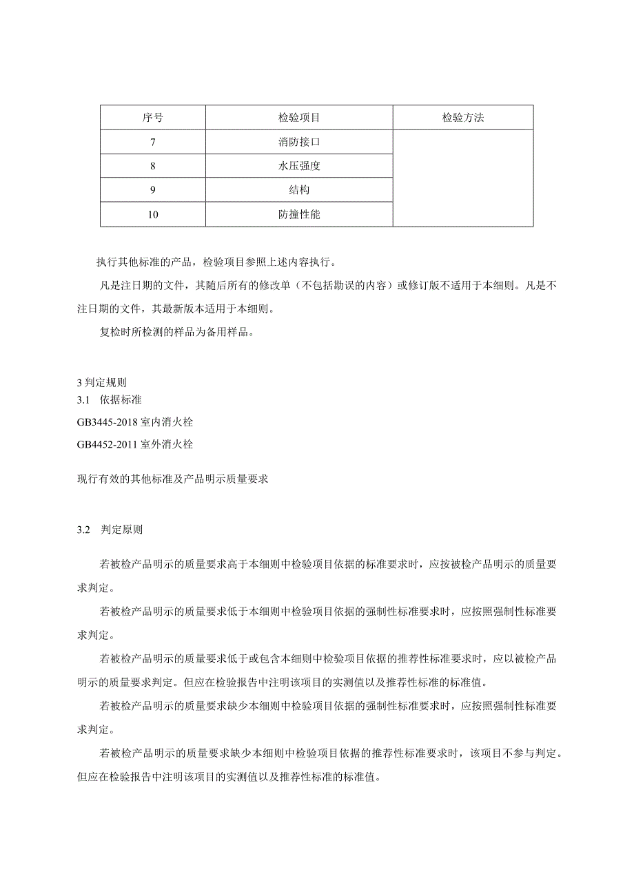 浙江省消火栓产品质量监督抽查实施细则2023年版.docx_第2页