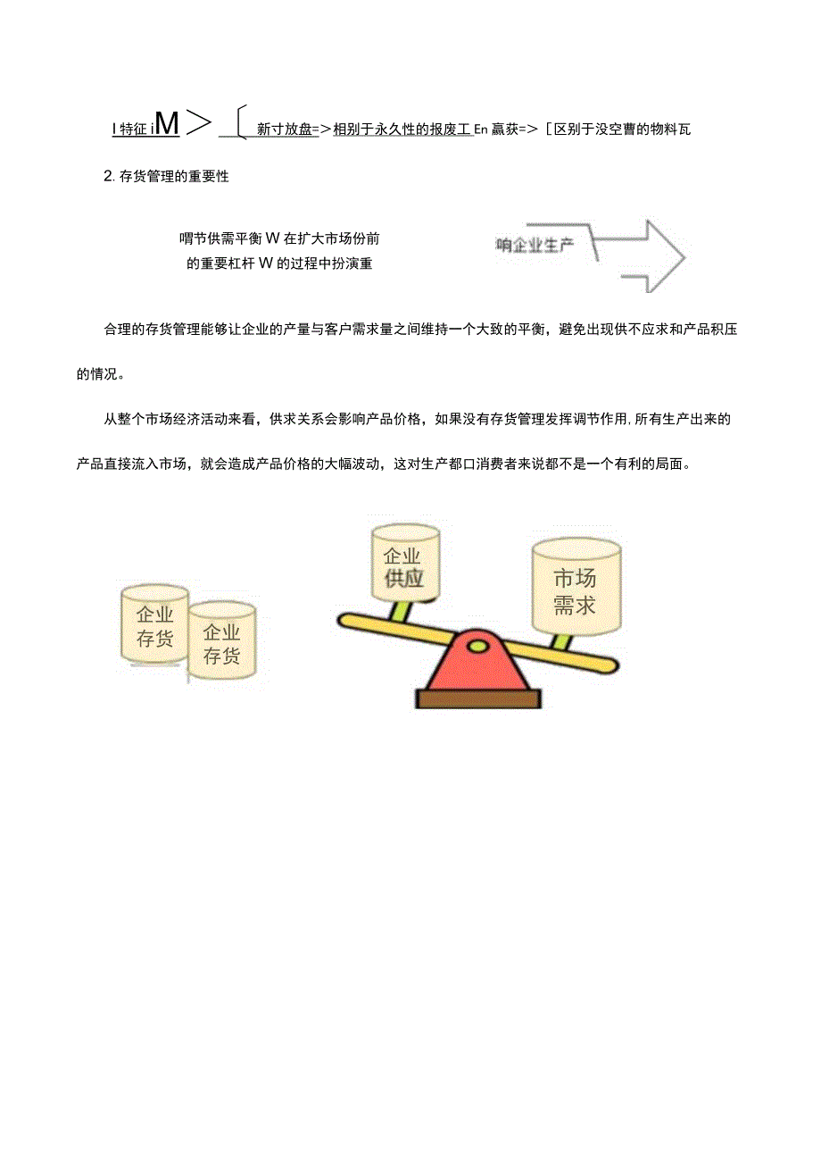 存货管理流程及账务处理.docx_第2页