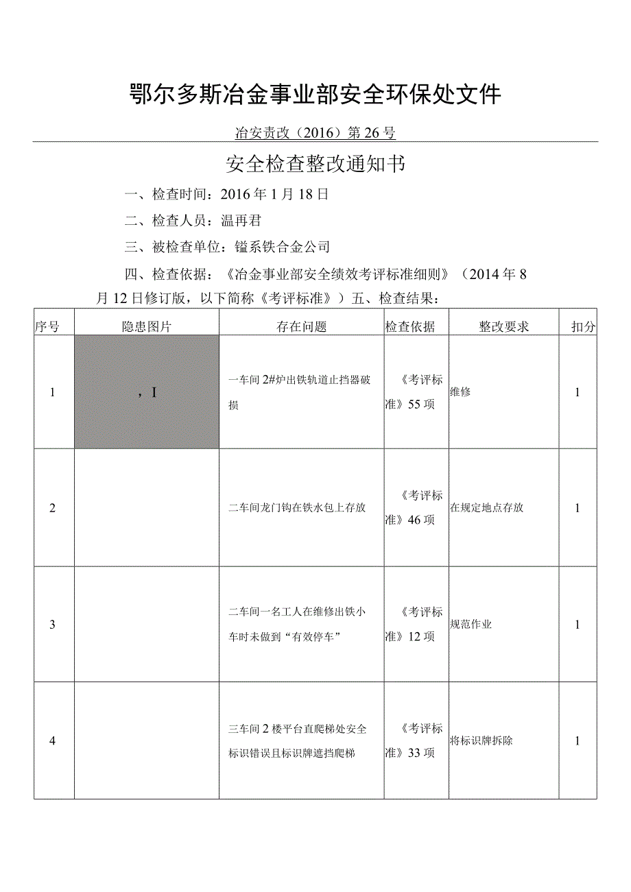 安全检查整改指令模板.docx_第1页