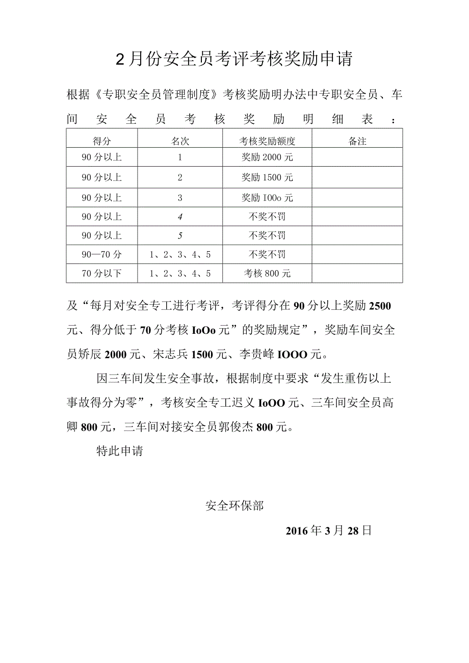 安全员考评考核奖励申请模板.docx_第1页