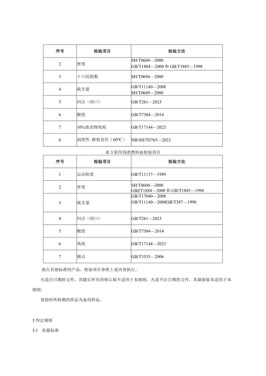 浙江省船用燃料油产品质量监督抽查实施细则2023年版.docx_第2页