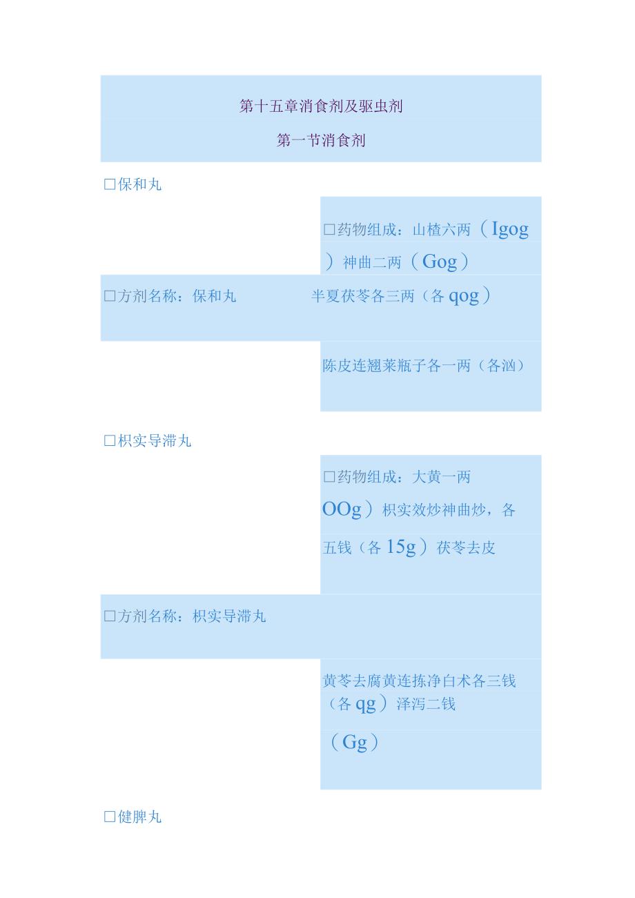 湖南中医大方剂学讲义15消食剂及驱虫剂.docx_第1页