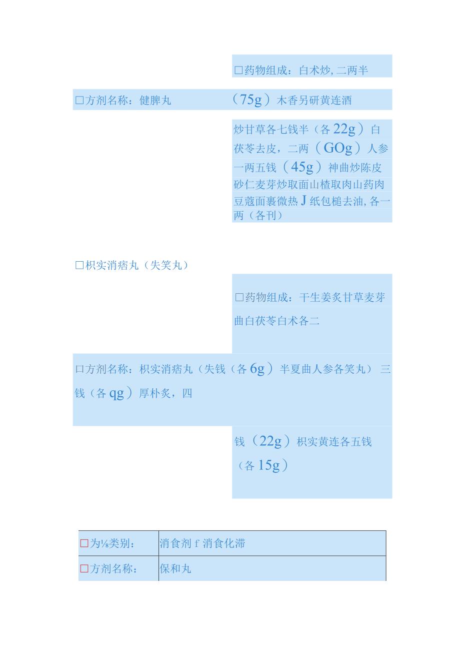 湖南中医大方剂学讲义15消食剂及驱虫剂.docx_第2页