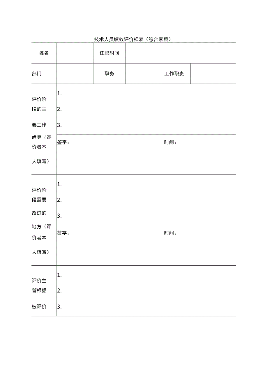 技术人员绩效评价样表.docx_第1页