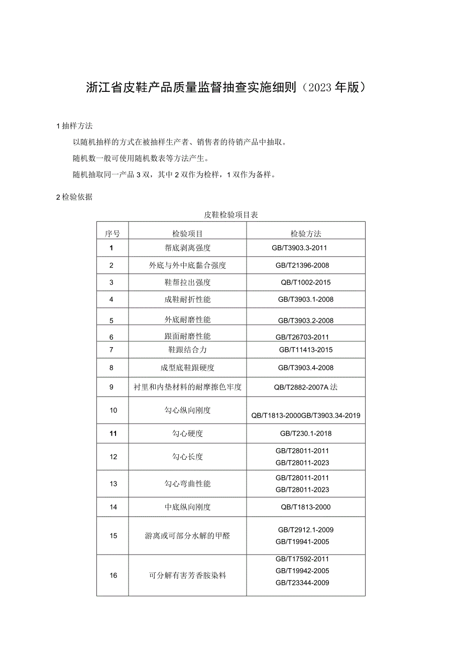 浙江省皮鞋产品质量监督抽查实施细则2023年版.docx_第1页