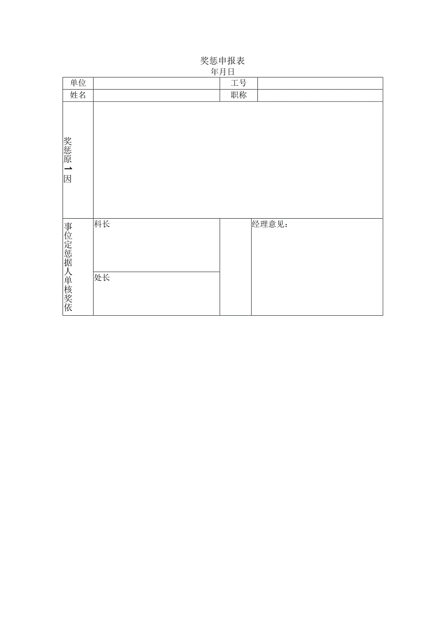 奖惩申报表.docx_第1页