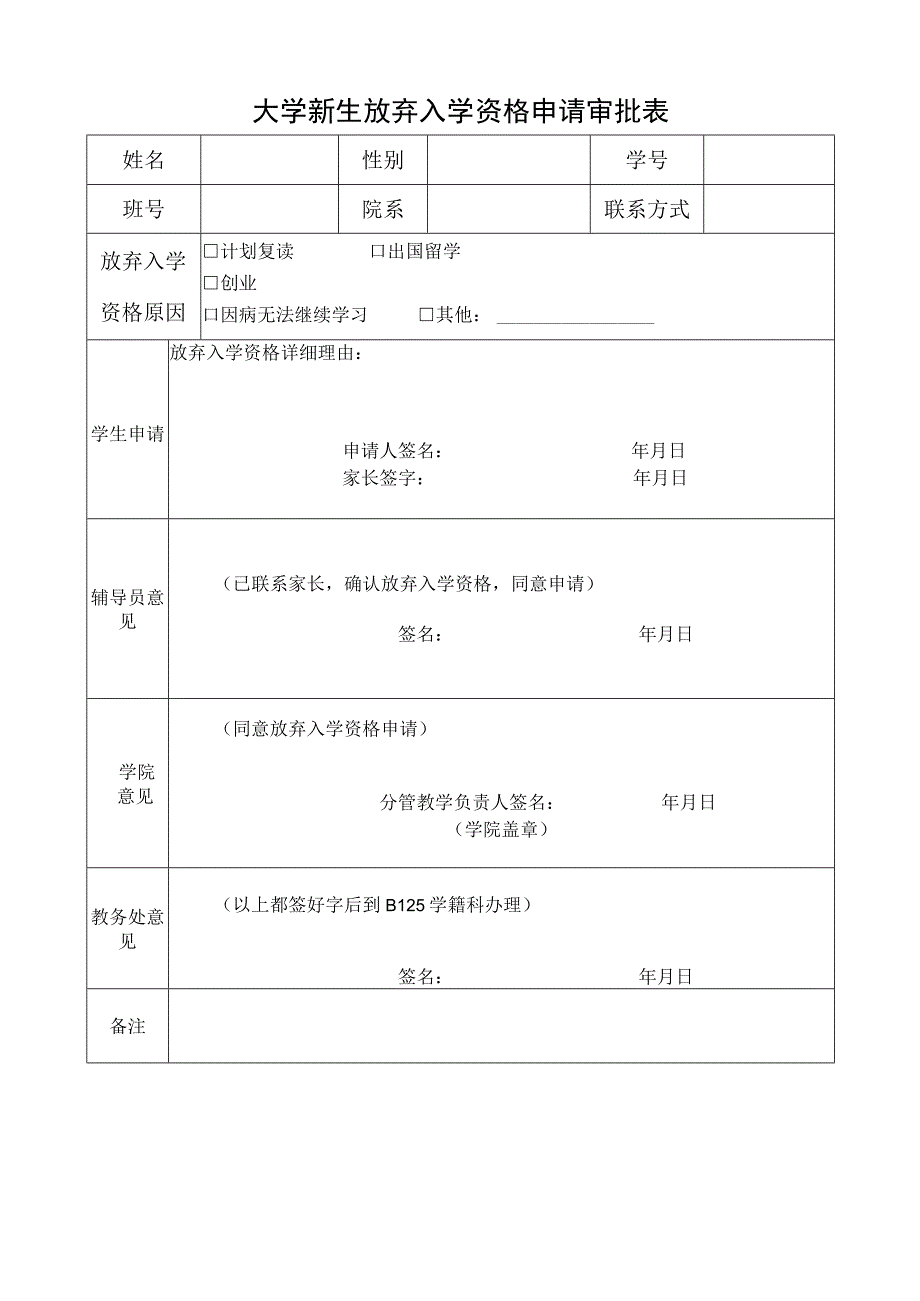 大学新生放弃入学资格申请审批表.docx_第1页