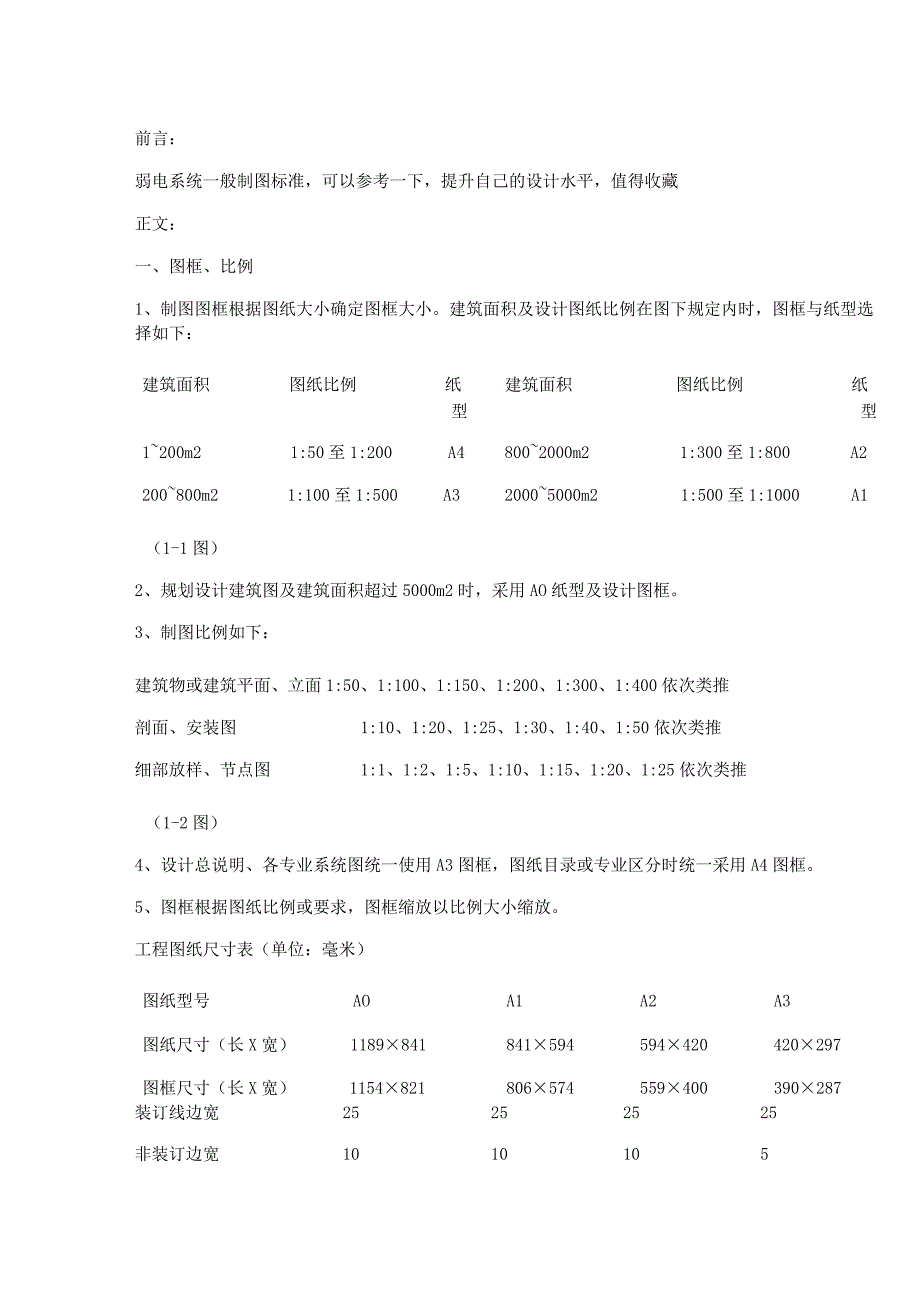 弱电系统制图一般规范和标准20171023.docx_第1页