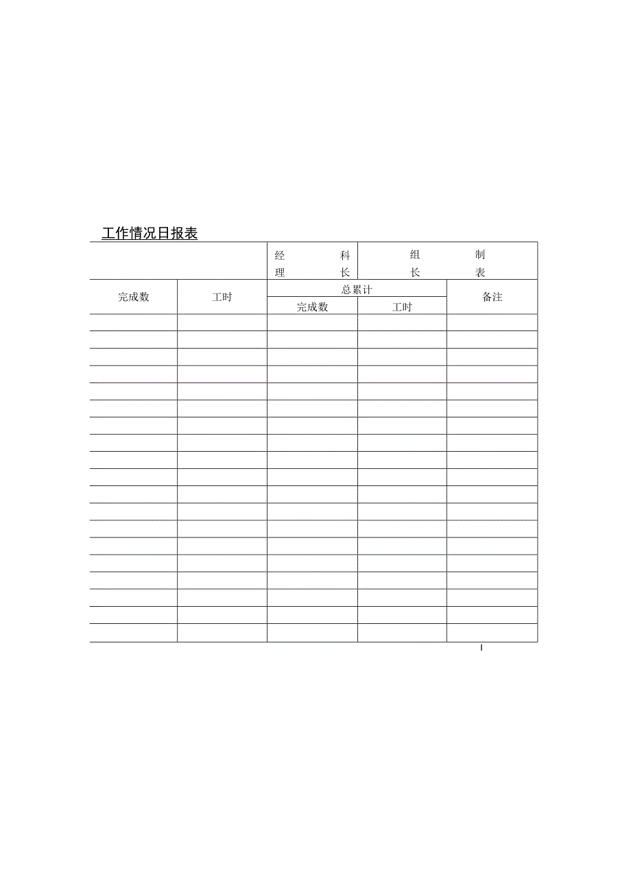 工作情况日报表.docx_第1页