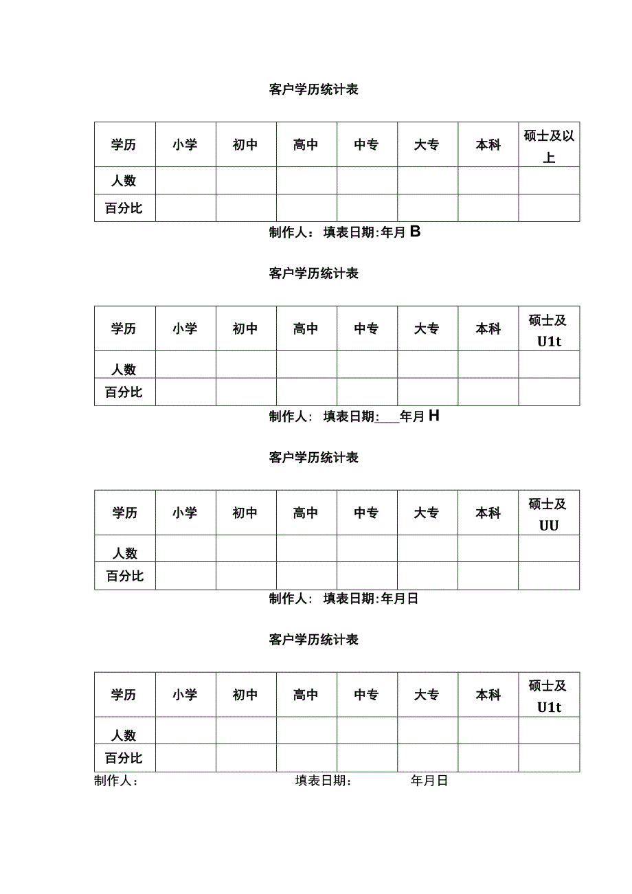 客户学历统计表.docx_第1页