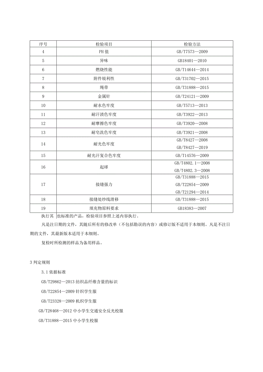 浙江省校服产品质量监督抽查实施细则2023年版.docx_第2页