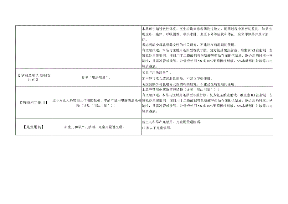 多烯磷脂酰胆碱注射液说明书修订详情.docx_第2页