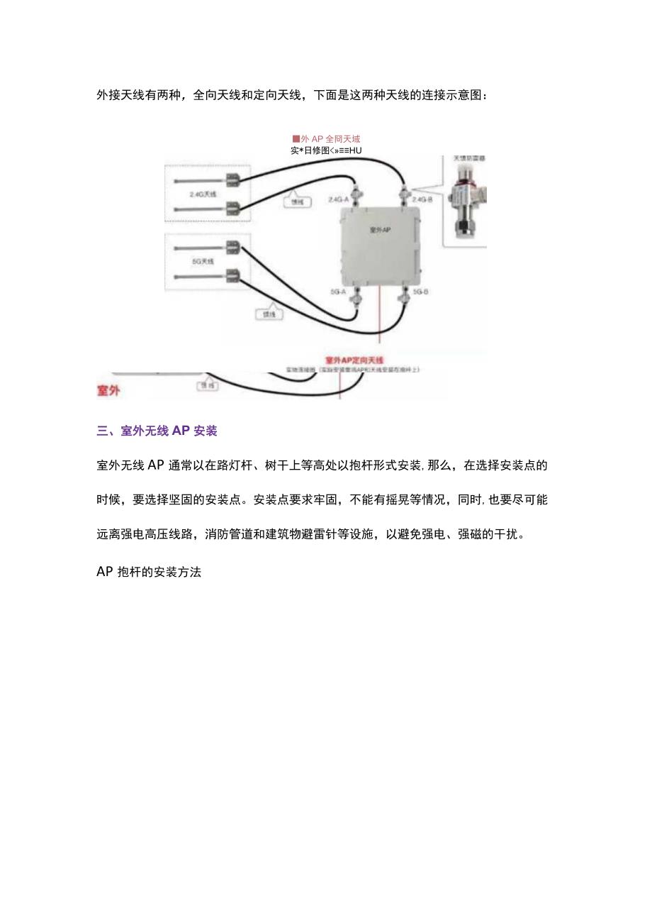 室外无线AP安装要点分析2017717.docx_第2页