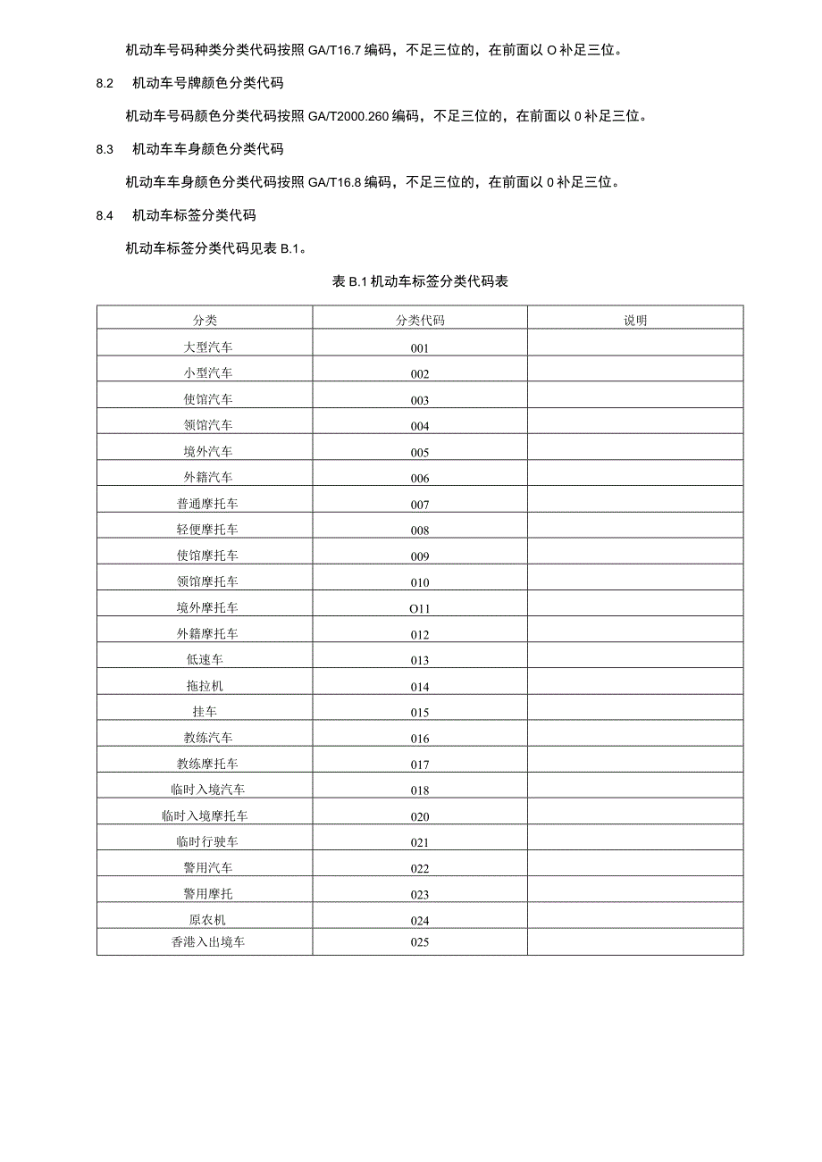 智慧社区公共安全数据人车物事地网络属性分类.docx_第3页