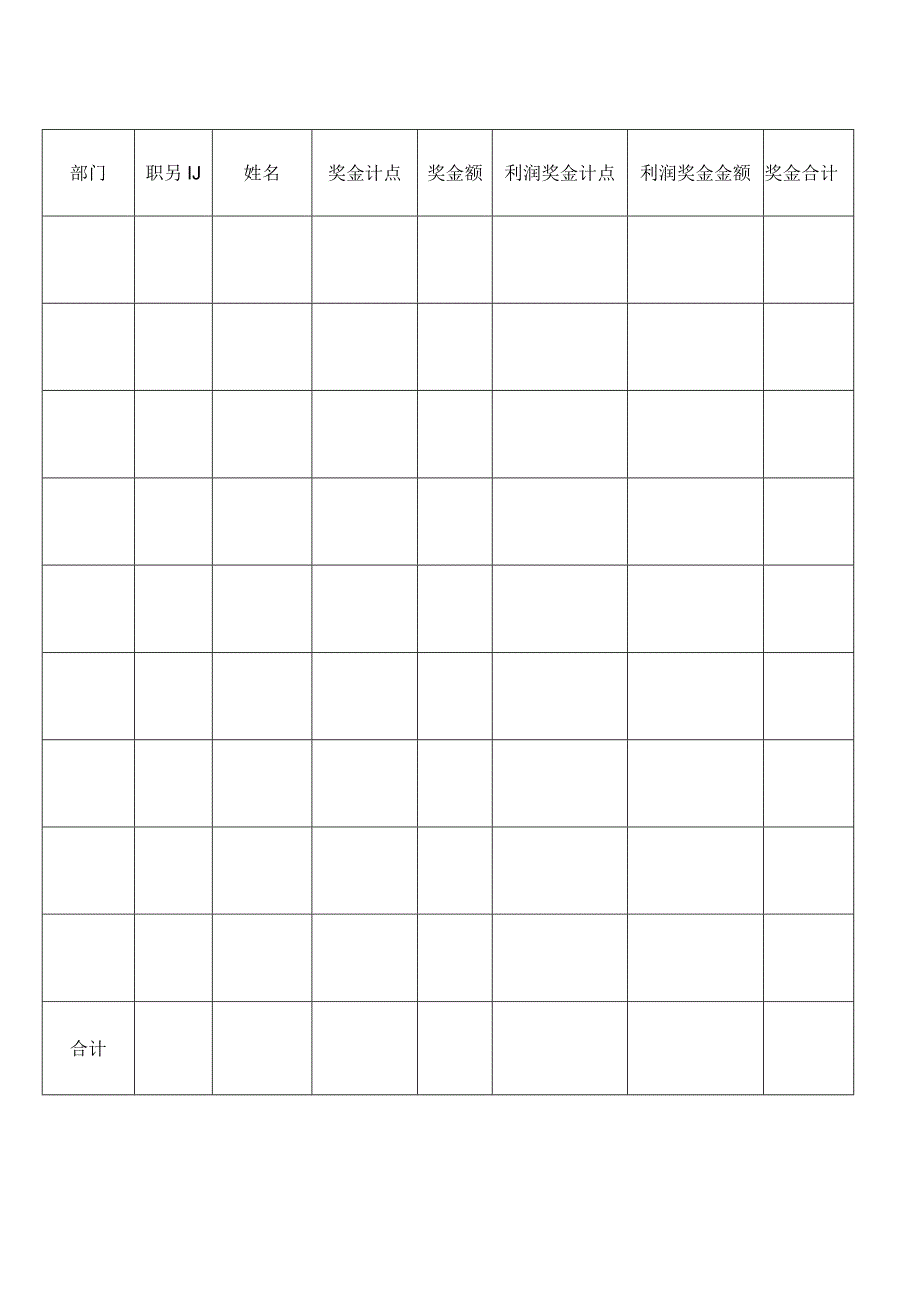 最新员工奖惩建议申请表及员工奖金合计表.docx_第2页