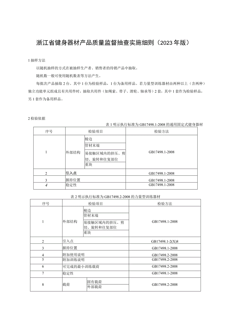 浙江省健身器材产品质量监督抽查实施细则2023年版.docx_第1页