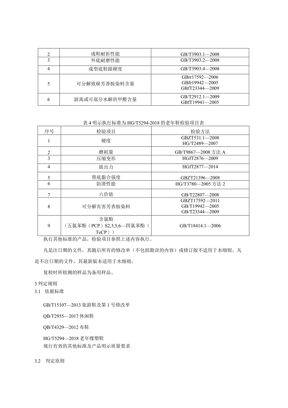 浙江省老人健步鞋产品质量监督抽查实施细则2023年版.docx_第2页