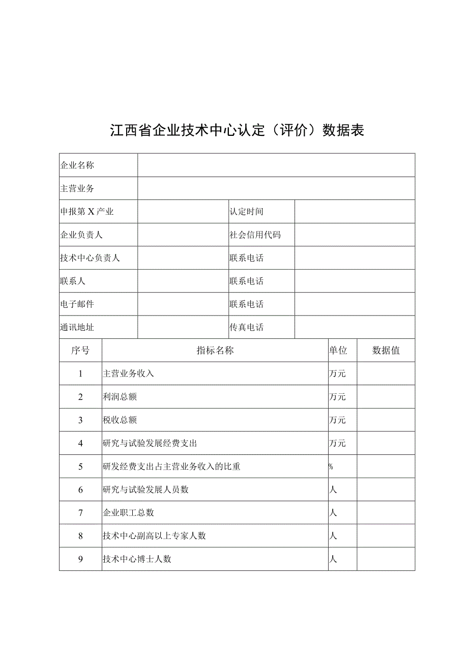 江西省企业技术中心认定评价数据表申请报告工作总结编写提纲评价方法名称变更情况表.docx_第1页