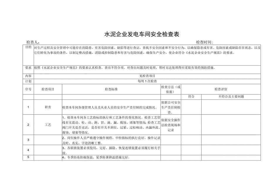 水泥企业发电车间安全检查表.docx_第1页